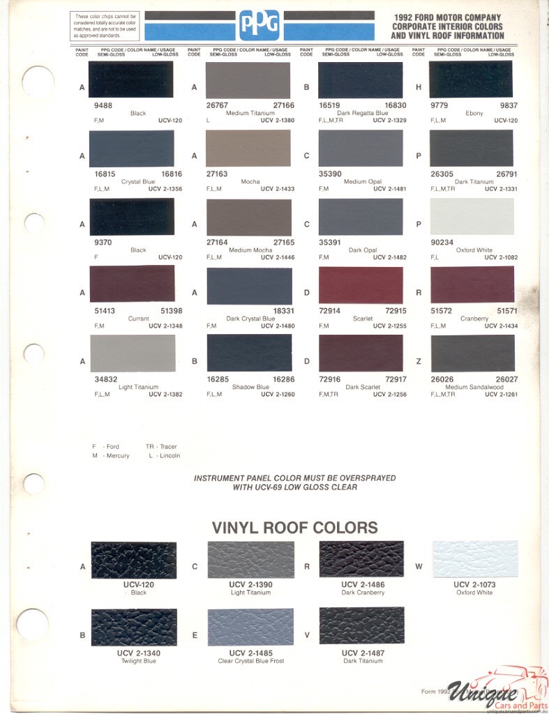 1992 Ford Paint Charts PPG 7